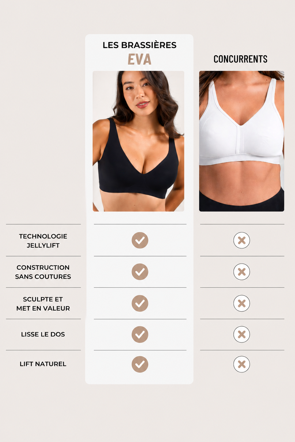 Soutien-gorge Push-Up Sans Couture Éva